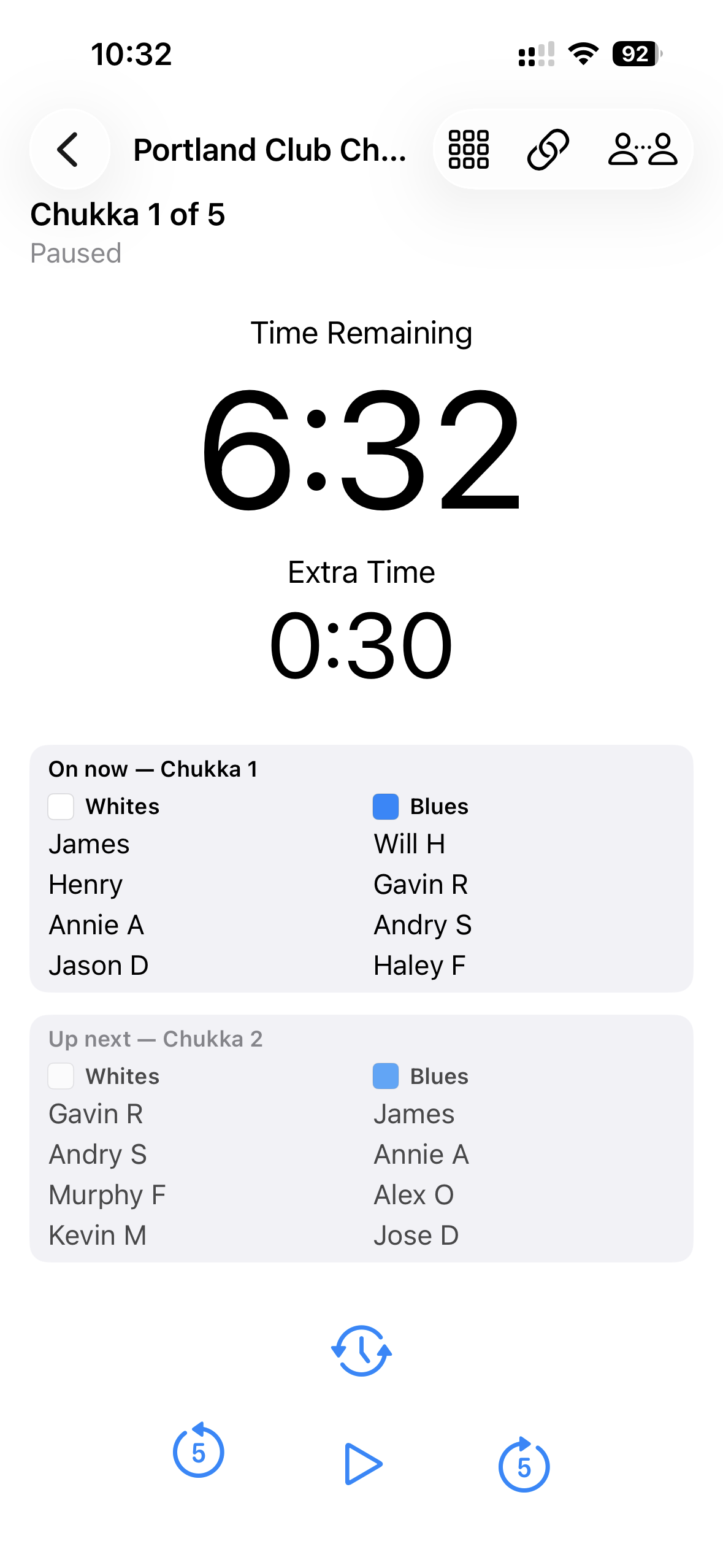ChukkaTimer club chukkas live board: the current chukka and countdown, with the Whites and Blues line-ups for who's on now and up next